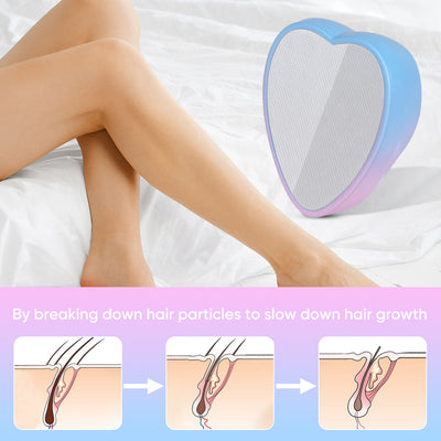 Copy of Painless Physical Exfoliation Hair Removal Tool KENNRICK
