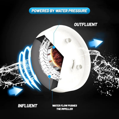 LED Hand Shower Head for Bath and High Pressure Water Saving Filter Bathroom KENNRICK